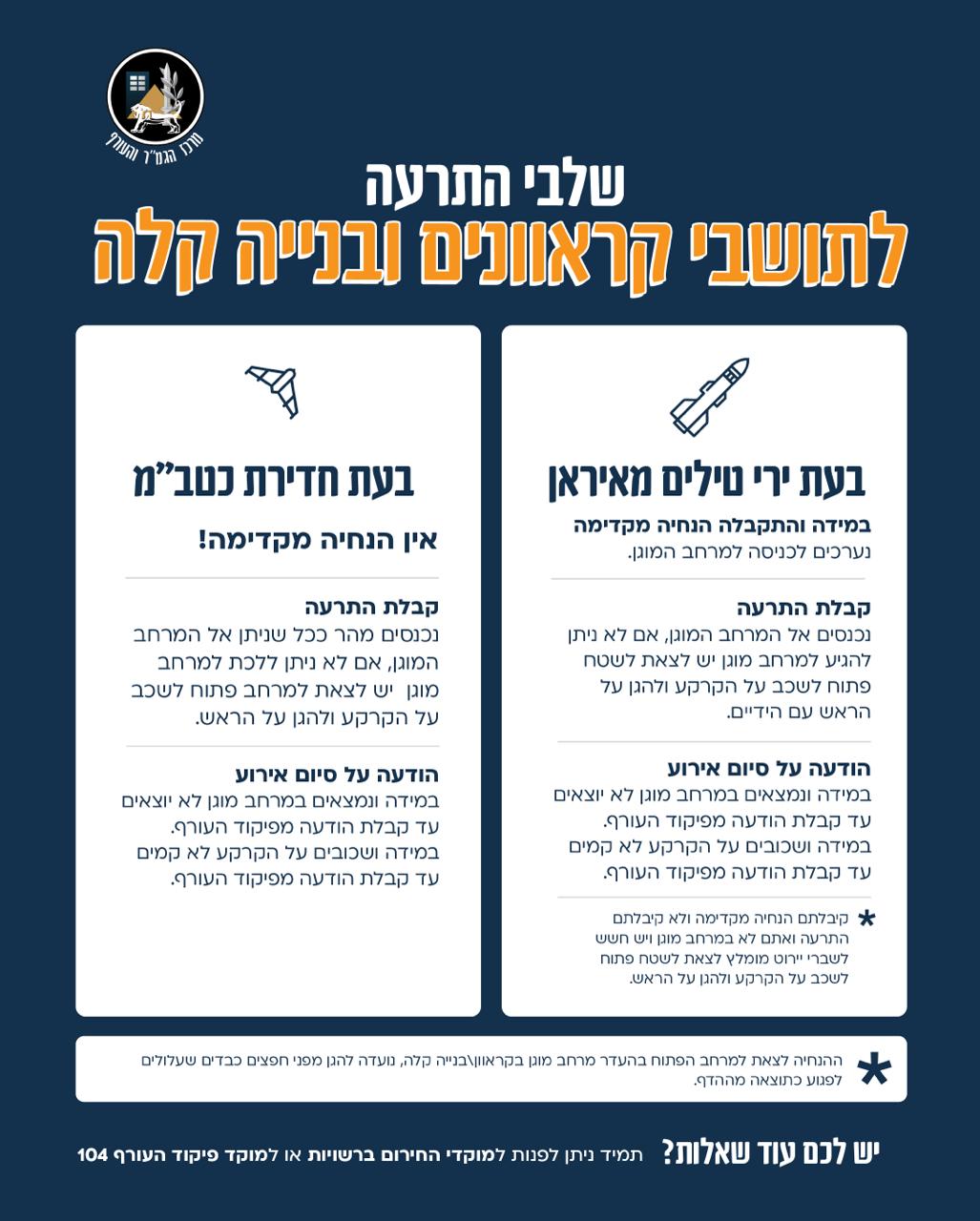 התרעה