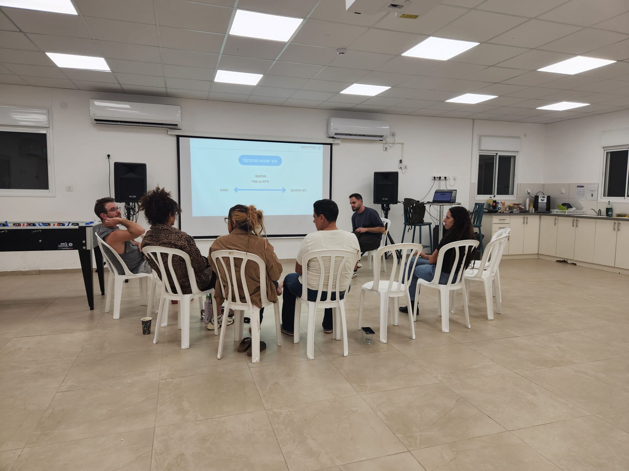 מוגנות(1)